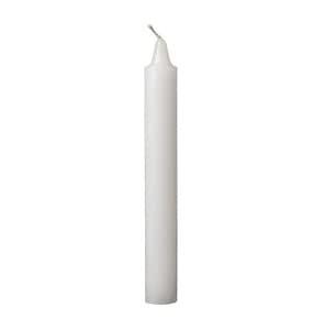Candle | Mombati | মোমবাতি